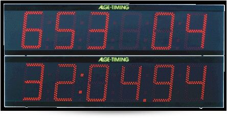 Visual Display Board