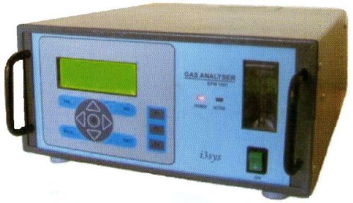 Exhaust Gas Analyzer