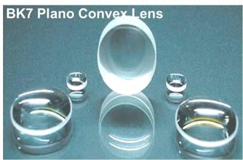 Lenses