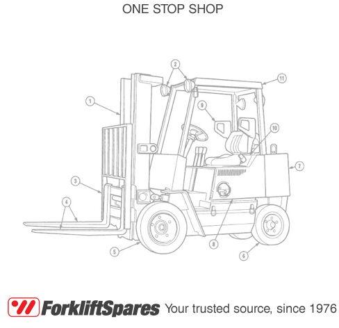 24v 920ah Exide Battery
