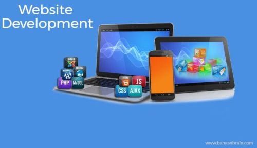 Website Designing & Development Services