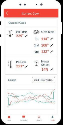 Mobile application development