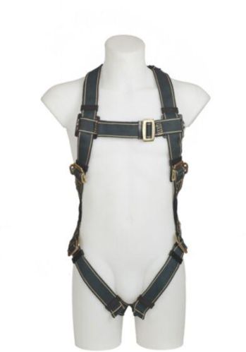 Thermatek Harnesses