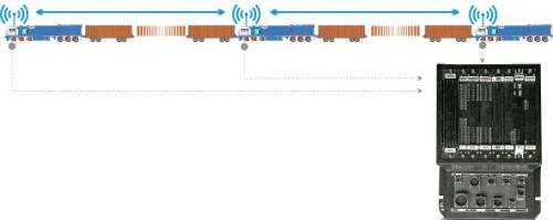 Distributed Power Control System