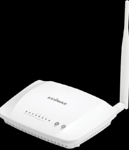 Modem Router