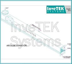 Air Slide Conveyor, Feature : Low Energy Consumption, Simple Installation