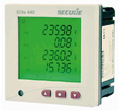 Multifunction Meter