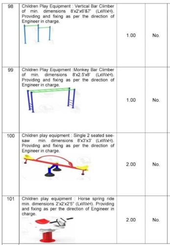 Manual Jogger, Certification : CE Certified, ISO 9001:2008