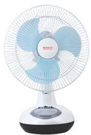 Solar Rechargeable Fan