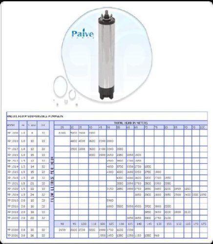 Submersible Pumpsets