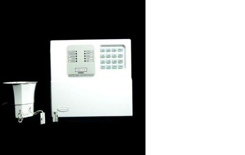 Burglar Alarm System