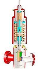 Emergency Valve Shutoff Actuator