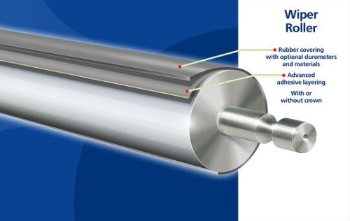 Rubber Wiper Rollers