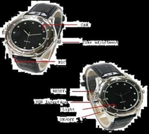 Wrist Watch Camera