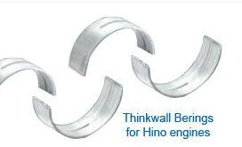 Thin Wall Bearings