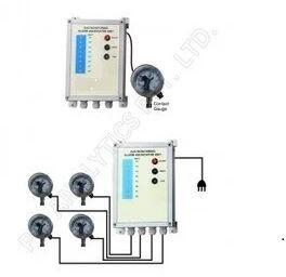 Gas Monitoring System, Display Type : Digital, Analog