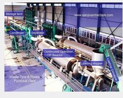 Tyre Pyrolysis Plant