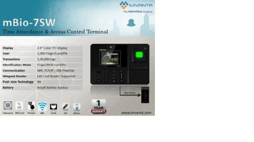 Access Control Systems