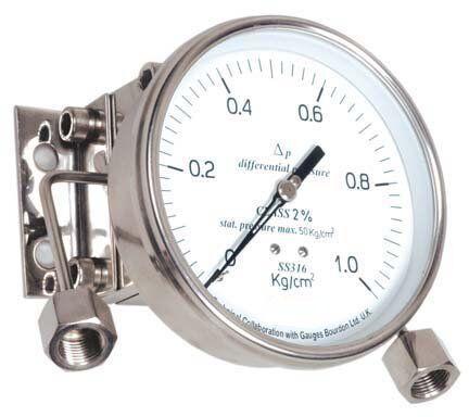 Differential Pressure Gauges