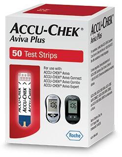 Accu Chek Glucose Test Strips