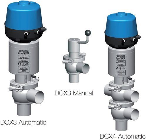 Air Operated Flow Control Valves