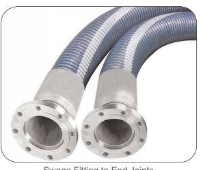 THORFLEX Polypropylene