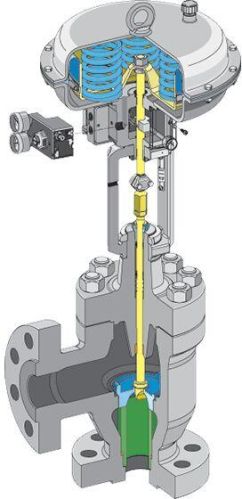 Angle Control Valve, Feature : Clamp Weld End Connection