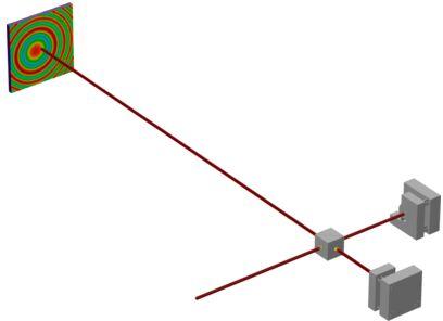 Michelson Interferometer