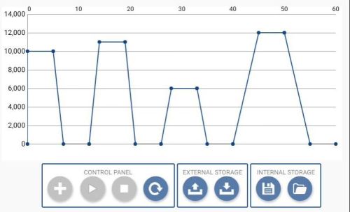 Software Development Service,software Development Service