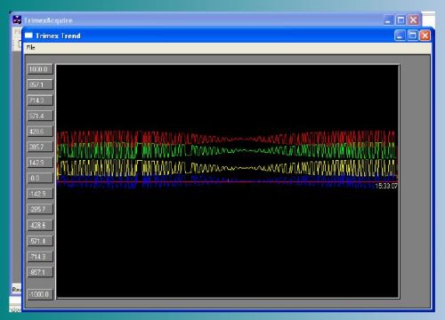 Data Logging & Analysis Software, For Linux, Windows