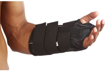 Wrist and Forearm Splint