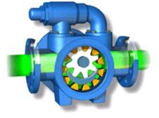 Internal Gear Pump