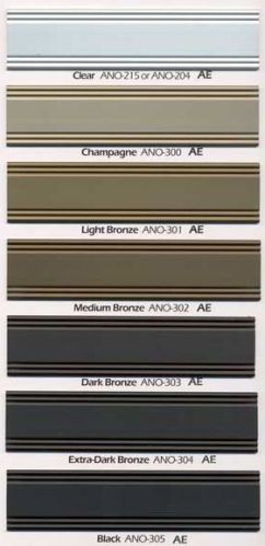 Anodized Aluminum