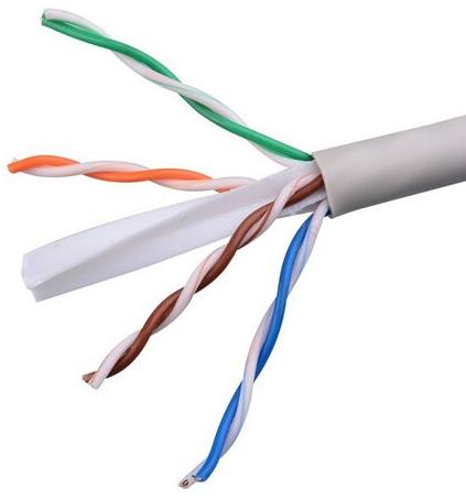 Networking Cable