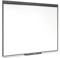 Interactive WhiteBoards