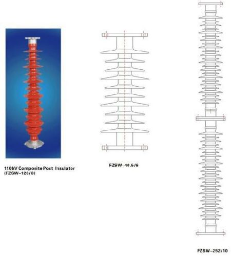 Composite Post Insulator