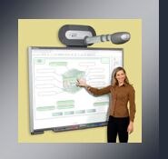 Interactive WhiteBoards