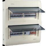 Home Circuit Protection