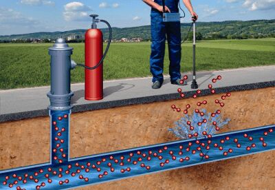 Water Leak Detection System
