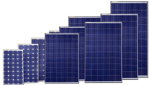 Solar PV Modules