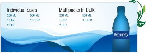 Water Bottles for Household, Drinking Purpose