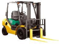 Material Handling Equipment