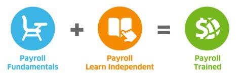 Payroll Training