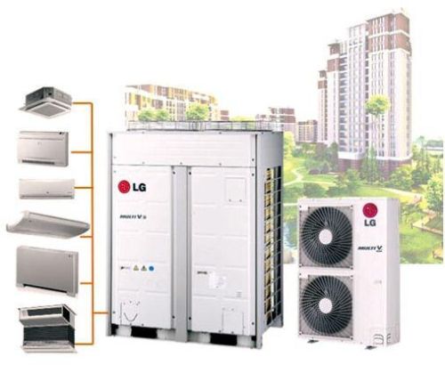 VRV/VRF AIR CONDITIONING