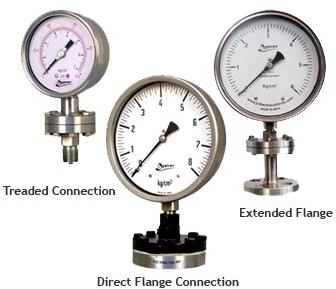 Denvar Make Diaphragm Sealed Pressure Gauges