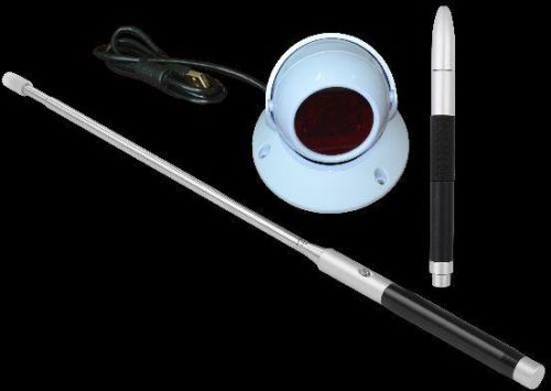 Interactive WhiteBoards