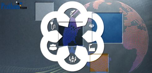 Comparison Portal Development Services