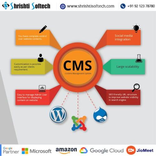 CMS Web Development