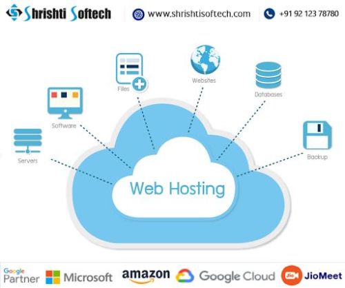 Web Hosting Services