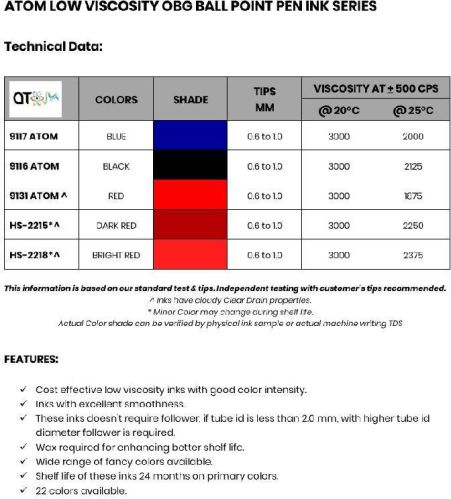 Ballpen Inks, Color : Multiple Color Options